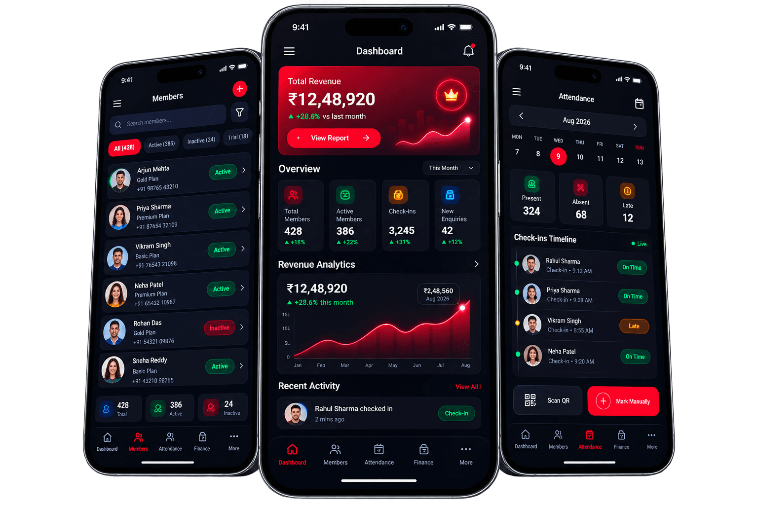 FITZENIX Owner dashboard on mobile
