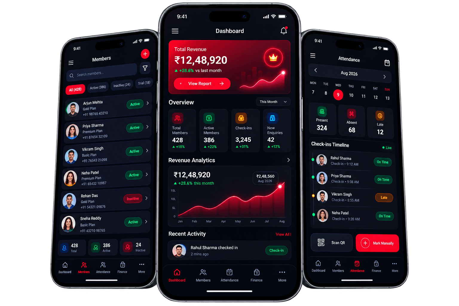 FITZENIX Owner dashboard on mobile